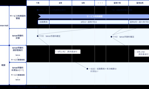 婴儿手指末端发黑正常吗-婴儿手指末端发黑网婴儿手指末端发黑需要就医吗知识网站,分享婴儿手指末端发黑指甲凹凸怎么回事大全